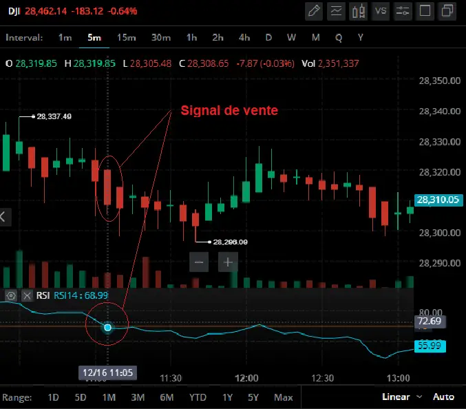 heikin ashi rsi