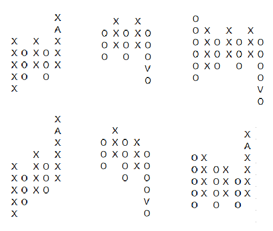 APPRENDRE point figure