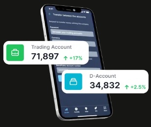 trading bourse