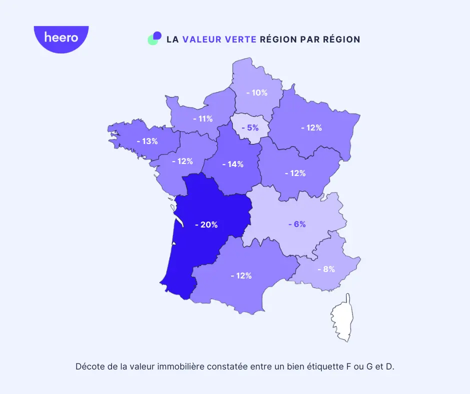 valeur verte par region - decote immobilire