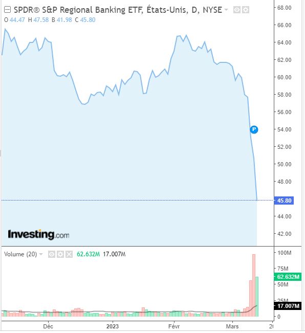 bourse