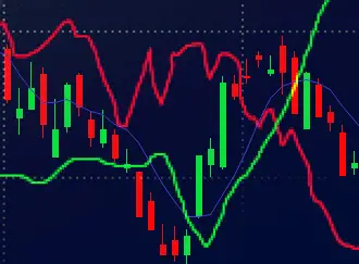 BOURSE cac40