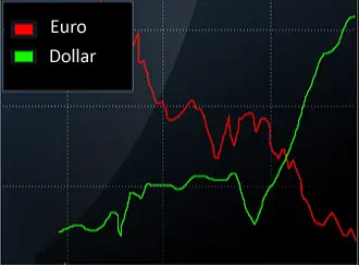 BOURSE france