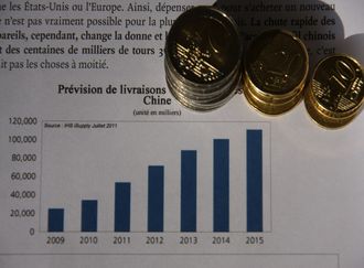 MACRO ECONOMIE ventes