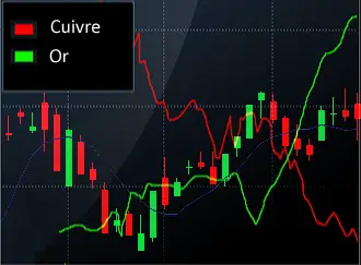 BOURSE france