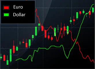 BOURSE france