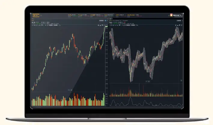 stochastic momentum index