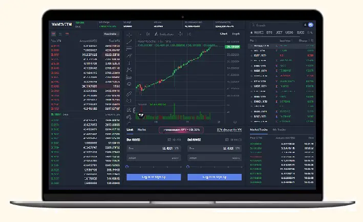 chande forecast oscillator