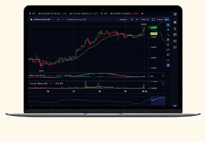 pente regression lineaire