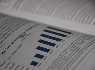 MACRO ECONOMIE commandes de machines de base