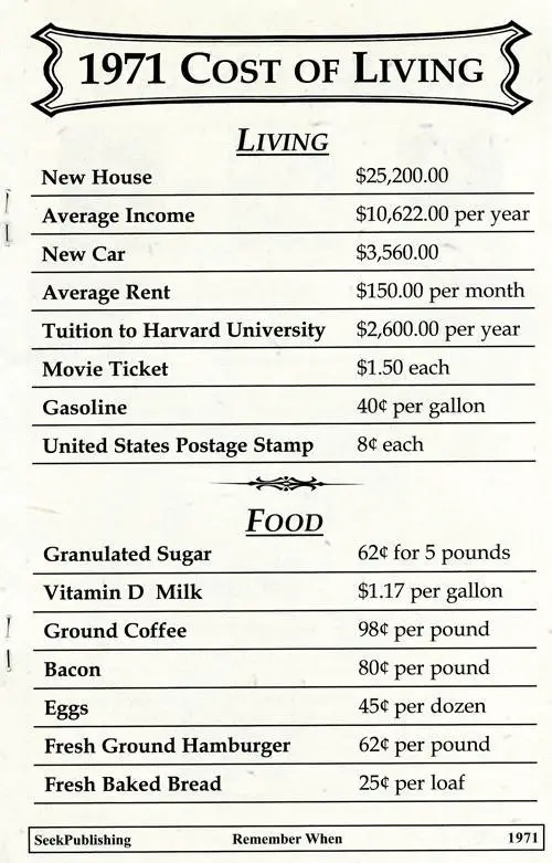 Cot de la vie en 1970
