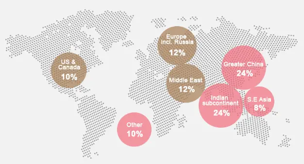 demande annuelle mondiale or par pays region