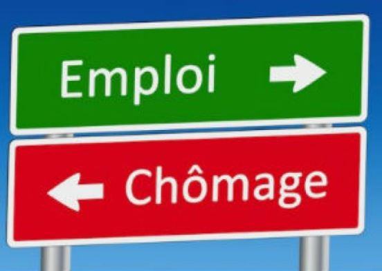 MACRO ECONOMIE Emploi