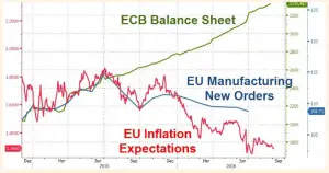 graph-express-bce