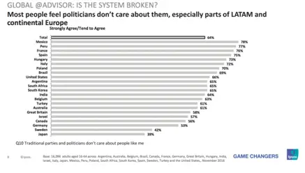 ipsos 1