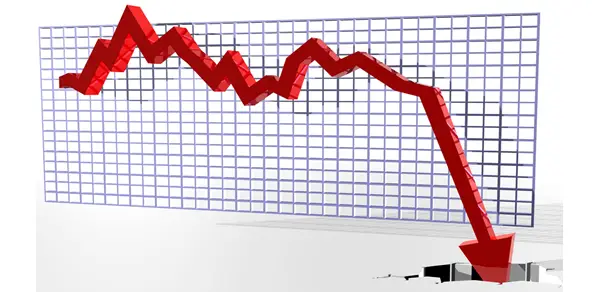 MACRO ECONOMIE croissance