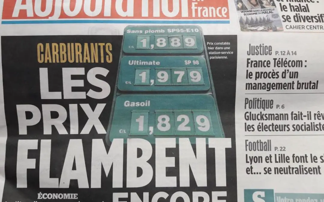MACRO ECONOMIE inflation