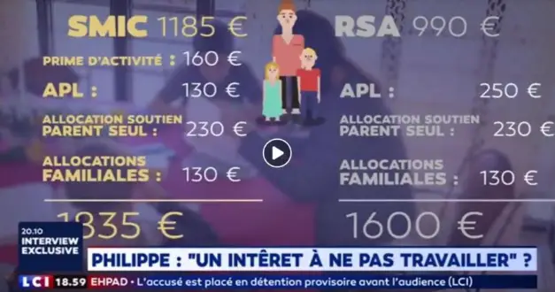 CRISE Vivre avec 600 euros