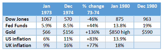 Comparaison table 