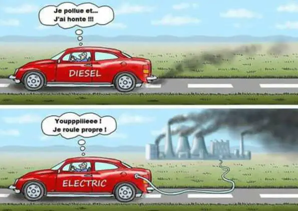 CRISE Energie