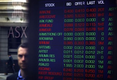 BOURSE marchés