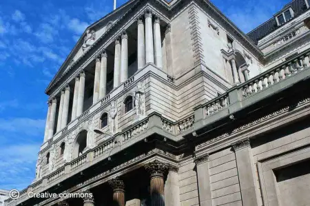 TAUX bank of england