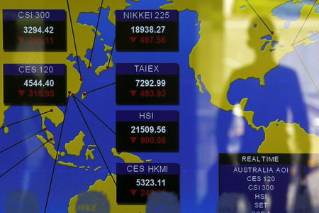 BOURSE cac 40