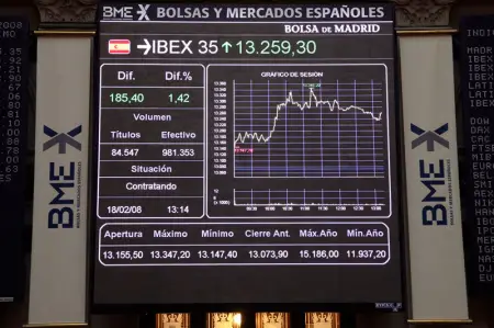 BOURSE cac40