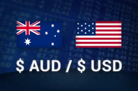 FOREX aud/usd