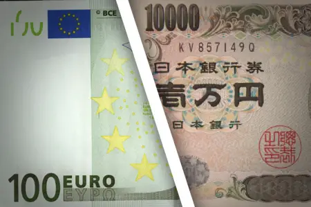 FOREX eur/jpy