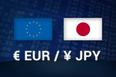 FOREX eur/jpy