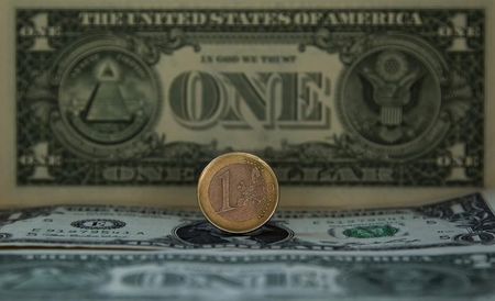 FOREX usd