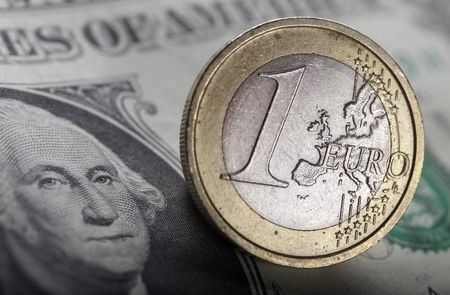 știri forex pentru euro dolar american)