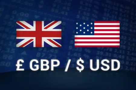 FOREX gbp/usd