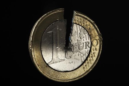 FOREX eur
