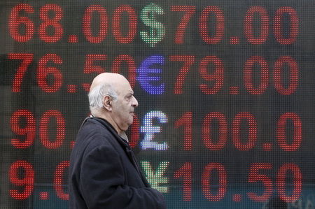 FOREX usd