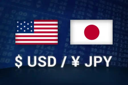 FOREX usd/jpy