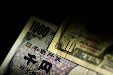 FOREX usd/yen