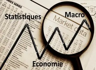 MACRO ECONOMIE indice des prix  l`importation