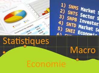 MACRO ECONOMIE gdp