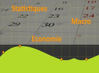 MACRO ECONOMIE indicateurs