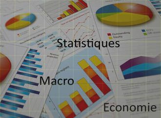 MACRO ECONOMIE indicateurs