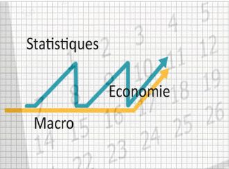 MACRO ECONOMIE prix des logements