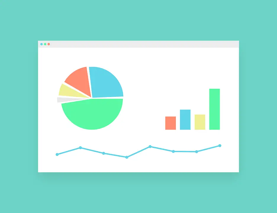 APPRENDRE les indicateurs economiques france